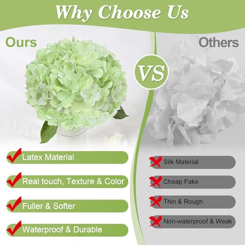 Artflower 4Pcs Real Touch Hydrangea Artificial Flowers, 22.5'' Light Green Full Latex Faux Hydrangea Flowers for Home Floral Arrangements Wedding Bouquets Kitchen Table Centerpiece Decorations - color: Light Green, size: 4 Pcs