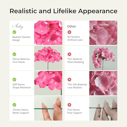 Auihiay 64pcs Hydrangea Artificial Flowers, Rose Red Artificial Hydrangea Flowers, Silk Hydrangea Heads with Stems for Garden, Home Party Baby Shower DIY Wedding Centerpiece (Rose Red) - color: Rose Red