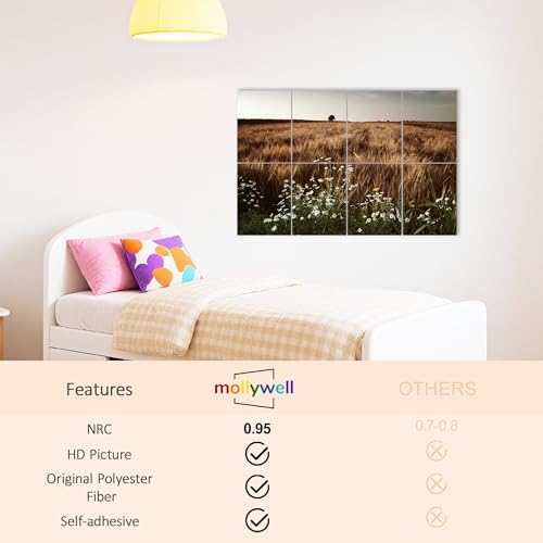 Mollywell Art Acoustic Panels, 48x32 in, Lonely Tree・Wheat and Flowers | Self-Adhesive, Reduces Echo, Sound Absorbing, Modern Art Wall Decor, Living Room, Studio, Bedroom, Office - color: Lonely Tree・Wheat and Flowers, size: 8 Pack Art
