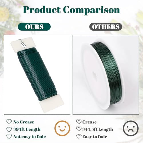 Aisoso 4 Pack Floral Wire, 131 Yards Paddle 22 Gauge Florist Wire Green for Wreath Making Craft, Floral Flower Arrangements and DIY Crafts, Garland