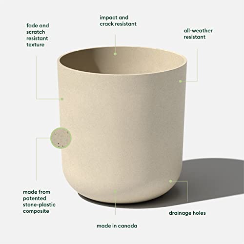 Veradek Round Lima Plastic Planter Pots for Indoor/Outdoor Garden Use, Sand Color, 5 Year Warranty - color: Sand, size: 20 inches - 2 Pack