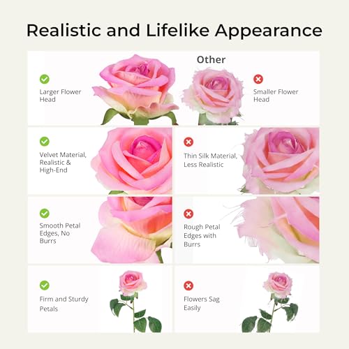 Auihiay 14PCS Yellow Pink Gradient Artificial Roses, Realistic Silk Fake Roses Flowers with Long Stem for Mother's Day, Wedding Centerpieces, Party & Home Decoration - color: Yellow Pink Gradient