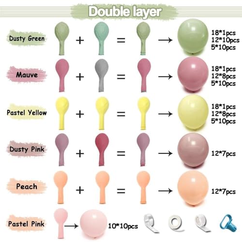 Pastel Pink Yellow Green Balloon Arch with Artificial Flower Double Stuffed Dusty Green Pink Peach Mauve Balloon Garland Kit for Tea Party Wildflower Spring Birthday Baby Shower Fairy Party Decor - color: Pink Green Yellow
