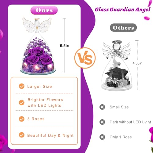 Mothers Day Flowers Gifts for Mom Flowers for Delivery Preserved Flowers Forever Real Fresh Roses in Glass Angel Figurines Birthday Gifts for Women Anniversary Present for Grandma Wife from Daughter - color: Classic Purple (Rose, Baby's Breath, Hydrangea)