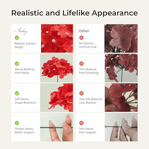 Auihiay 64pcs Hydrangea Artificial Flowers, Red Fake Hydrangea Flowers with Stems, Artificial Hydrangea Flowers for Wedding Centerpieces, Home Garden Party Decoration (Red) - color: Red