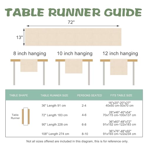 Colorful Geometric Dining Table Runner, Multicolor Triangle Abstract Modern Art Burlap Kitchen Decoration, Minimalism Indoor Outdoor Home Decor Party Supply 13 x 72 Inches - color: Colorful Geometric, size: Table Runner 13''X72''