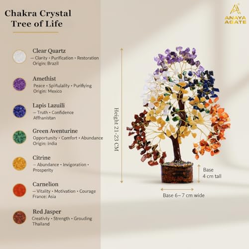 7 Chakra Tree of Life Crystal Tree | 300 Natural Gemstone Beads | Healing Crystal Tree for Housewarming, Positive Energy, Money & Good Luck | Birthday Gift for Women, Men, Mom, Sister & Friends - color: #3 Seven Chakra Golden Wire Tree (300 Beads)