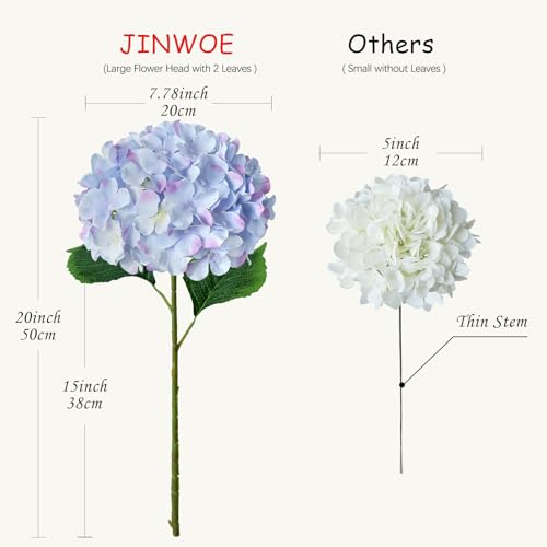 JINWOE Silk Hydrangea Artificial Flowers, 5Pcs 20Inch Large Lifelike Silk Artificial Hydrangeas, Full Fake Flowers for Bouquet Table Centerpieces Wedding Indoor Home (Taro Purple) - color: Taro Purple