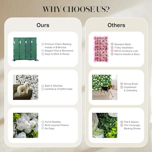 Artificial Luxury‌ Flower Wall Panels, Gorgeous 3D Silk Floral Backdrop for Wedding, Baby Show, Party and Home Decor, Quick Assembly/Storage, Both Eco ＆ Pet Friendly, 4ft*8ft - color: Red, size: 4ft*8ft