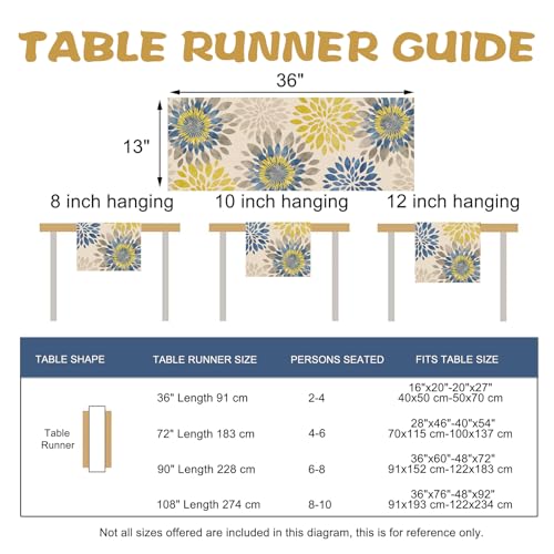 Geometric Dahlia Flower Dining Table Runner, Blue Yellow Floral Modern Art Burlap Kitchen Decoration, Spring Summer Farmhouse Indoor Outdoor Home Decor Party Supply 13 x 36 Inches - color: Dahlia, size: Table Runner 13''X36''
