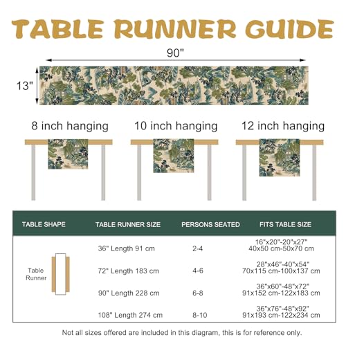 Chinoiserie Vintage Style Mountain Dining Table Runner, Landscape Painting Art Burlap Kitchen Decoration, Retro House Trees Indoor Outdoor Home Decor Party Supply 13x90 Inches - color: Landscape Painting, size: Table Runner 13''X90''