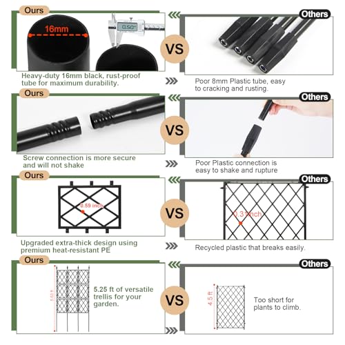 5.25FT Garden Trellis Support Fence,Metal Wall Lattice Climbing Frame for Climbing Plants Outdoor, Black Iron Pipe Fence for Potted Plants Indoor for Ivy Vines Vegetable Flower, Patio, Lawn, Yard - color: Black