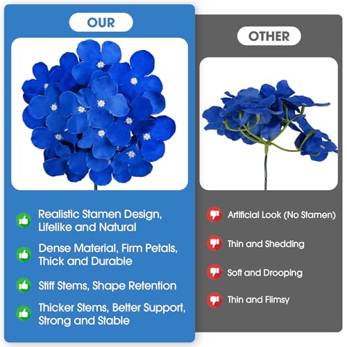 108PCS Hydrangea Artificial Flowers Silk Fake Flowers with Stems for Mother's Day, Home Wedding Decor, Party Table Centerpieces DIY Project and Bouquet Floral Garlands Decoration (Royal Blue) - color: Royal Blue