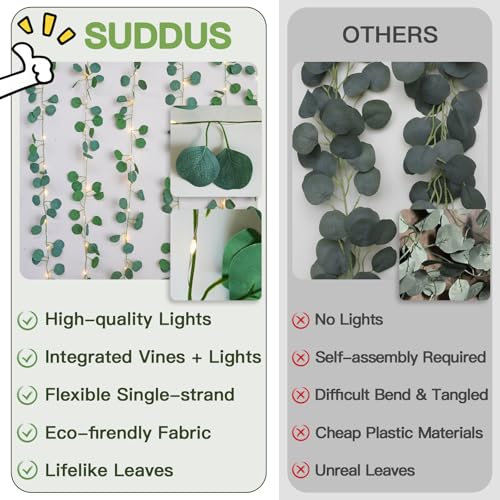 suddus Fake Vines with Lights Battery Operated, 20 LED 6.56FT Eucalyptus Garland Fairy Lights with Timer, Leaf String Lights for Bedroom,Room,Window,Wall,Party,Garden,Wedding Indoor Decor (Warm White) - color: Eucalyptus, size: 20 LED-Copper Wire Battery-