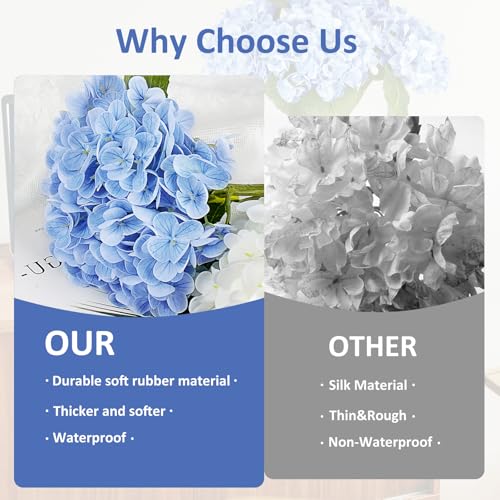 3Pcs Real Touch Artificial Hydrangeas 21" Latex Faux Hydrangea Flowers Stems for Vases, Wedding Centerpieces, Home Decor — Removable Heads,Blue - color: Blue