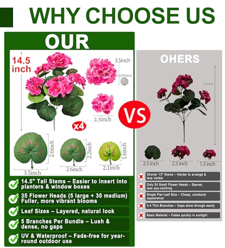 TURNMEON Artificial Geraniums Flowers for Outdoors Summer Decoration, 4 Bundles Fake Flowers Silk Pink Flowers UV Resistant No Fade Faux Plants for Planter Gardens Table Porch Indoor Cemetery Decor - color: Pink
