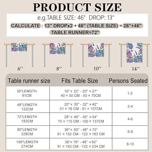 Spring Hydrangea Floral Table Runner Farmhouse Burlap Butterfly Flowers Seasonal Outdoor Summer Home Dining Centerpiece for Home Decor 13x48 Inch - color: Hydrangea, size: 13x48inch