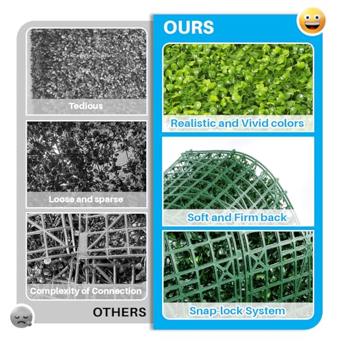 Patio Paradise 20"x20" (6PC) Artificial Grass Wall Panels Greenery Backdrop Faux Boxwood Hedge Fake Ivy Privacy Screen for Outdoor Wedding Décor Photography Background, Boxwood Panel - color: Boxwood Panel, size: 20"x20"