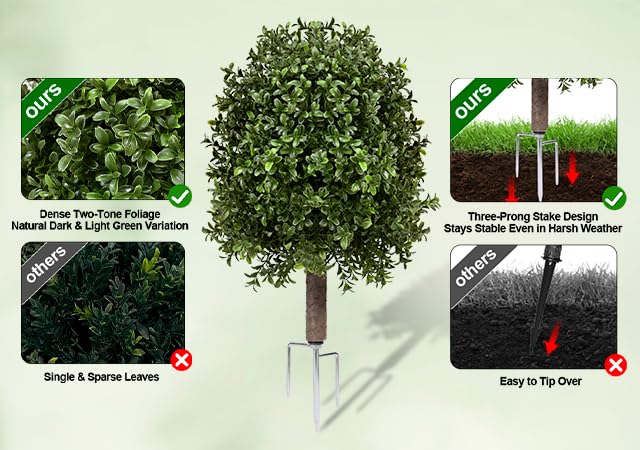 25" Artificial Boxwood Topiary Ball Tree - 2-Pack Realistic Touch Dual-Tone UV-Resistant Outdoor Fake Plant with Triangular Stake & Natural Trunk Texture, Faux Topiary Bush for Garden Porch Decor