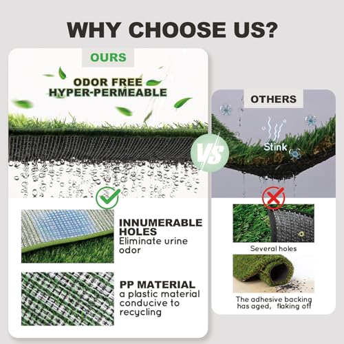 HQ4US 4LEGS Dog Grass Pad with Tray Small 23" x 16", Dog Puppy Litter Box with Odor Free Artificial Grass Pee Pads for Dogs Potty Tray with Hemmed Edge, Realistic for Indoor Balcony - size: S(No Grate) - 23" x 16" for Dog＜19'' Length