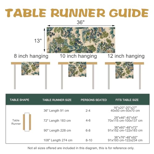 Chinoiserie Vintage Style Mountain Dining Table Runner, Landscape Painting Art Burlap Kitchen Decoration, Retro House Trees Indoor Outdoor Home Decor Party Supply 13x36 Inches - color: Landscape Painting, size: Table Runner 13''X36''