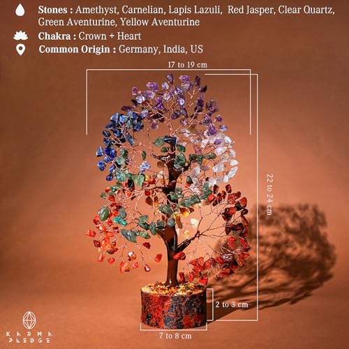 KARMAPLEDGE 7 Chakra Tree of Life for Manifestation Unique Birthday Gifts for Women, Men, Friends, Handmade Home Decor Healing Crystal Tree for Money, Good Luck, for Her, Mom & Dad - color: Wooden Base 7 Chakra Manifestation Tree Copper
