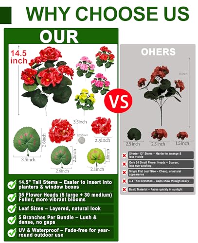 TURNMEON Artificial Geraniums Flowers for Outdoors Summer Decoration, 4 Bundles Fake Flowers Silk Color Flowers UV Resistant No Fade Faux Plants for Planter Gardens Table Porch Indoor Cemetery Decor - color: Colors