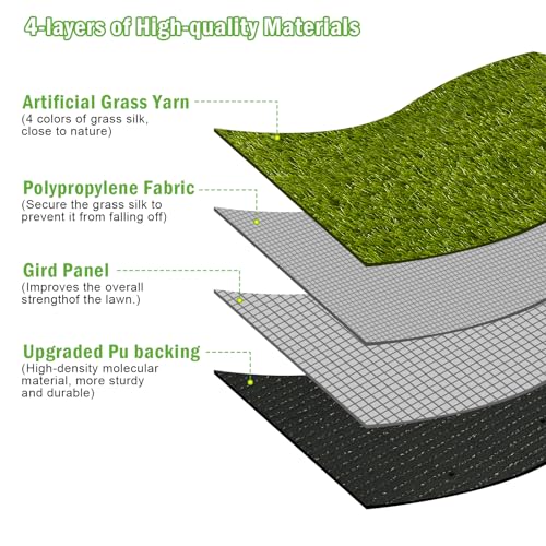 CooRug Fake Grass, 48 x 32 Inches Artificial Grass for Dogs, Realistic Turf for Indoor Outdoor Door Mat Balcony Patio Lawn Decoration - size: 48" x 32"