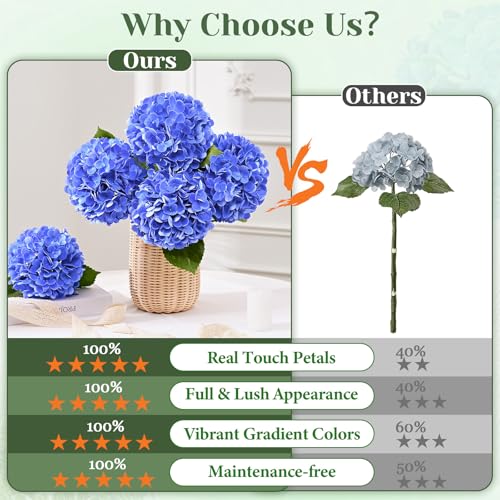 4 Pcs Dark Blue Hydrangea Artificial Flowers, Latex Real Touch Hydrangea Flowers, 19.6'' Full Faux Hydrangea Flowers Fake Flowers for Home Decor Party Wedding Centerpiece Bouquet Floral Arrangements - color: Dark Blue