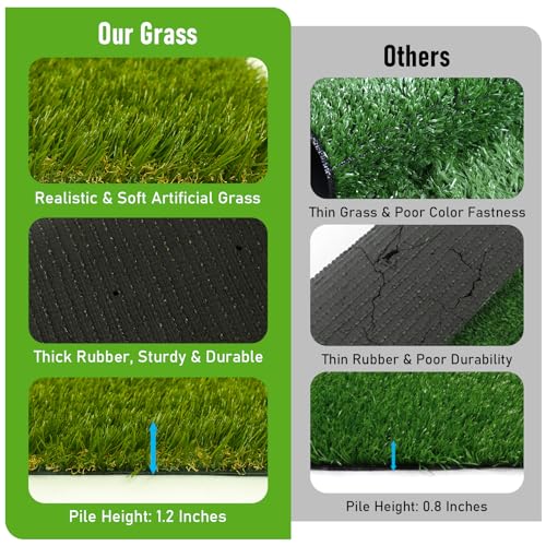 CooRug Fake Grass, 48 x 32 Inches Artificial Grass for Dogs, Realistic Turf for Indoor Outdoor Door Mat Balcony Patio Lawn Decoration - size: 48" x 32"