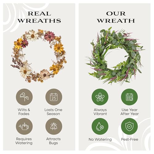 National Tree Company 22 Inch Artificial Wreath with Lavender and Eucalyptus Leaves, Realistic Floral Decoration for Front Door or Indoor Décor