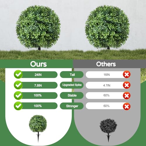 Artificial Topiary Bushes for Outdoors with Spike, Boxwood Ball Fake Shrubs UV Resistant Faux Plants for Indoor Outdoor Fall Thanksgiving Halloween Decor (Artificial Topiary Boxwood Ball Tree) - color: Artificial Topiary Boxwood Ball Tree