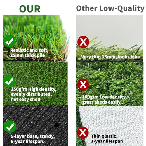 GLOBREEN Artificial Grass Squares Table Placemats for Easter Golf Party Decorations - Green Fake Grass Turf Table Mats Centerpiece for Woodland Picnic Decor Party, Dining, Wedding - size: 12" x 12"/4PCS