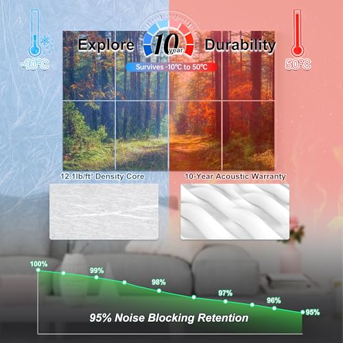 Mollywell Art Acoustic Panels, 48x32 in, Forest Autumn | Self-Adhesive, Reduces Echo, Sound Absorbing, Modern Art Wall Decor, Living Room, Studio, Bedroom, Office - color: Forest Autumn, size: 8 Pack Art