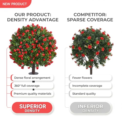Dense Red Rose Artificial Topiary Ball Trees 24 Inch, Set of 2 Fake Plants with Ground Spike, UV Resistant No Fade Outdoor Faux Shrubs for Spring Garden, Patio, Porch, Yard, Indoor Decor - color: Rose