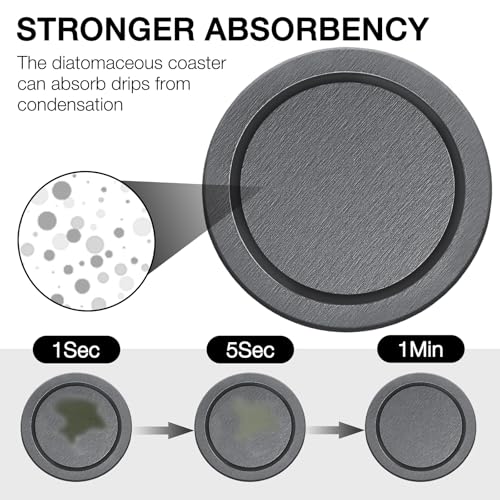 Instant Dry Diatomaceous Earth Plant Saucer, Round Stone Drip & Drainage Tray for Indoor Outdoor, Absorbent Pot Coaster, Housewarming Gift, Keep Floors Dry and Clean (4,6in,Dark Gray) - color: Dark Gray, size: 6.30 × 6.30 in