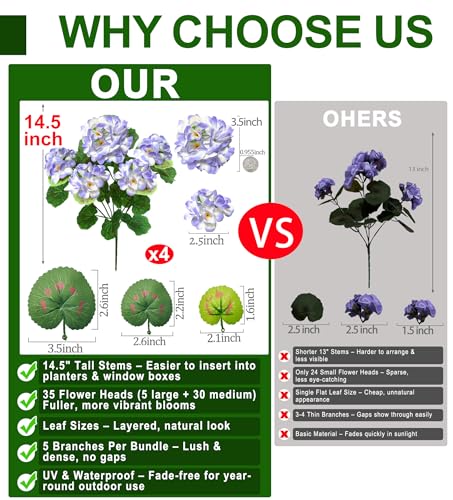 TURNMEON Artificial Geraniums Flowers for Outdoors Summer Decoration, 4 Bundles Fake Flowers Silk Purple Flowers UV Resistant No Fade Faux Plants for Planter Gardens Table Porch Indoor Cemetery Decor - color: Purple