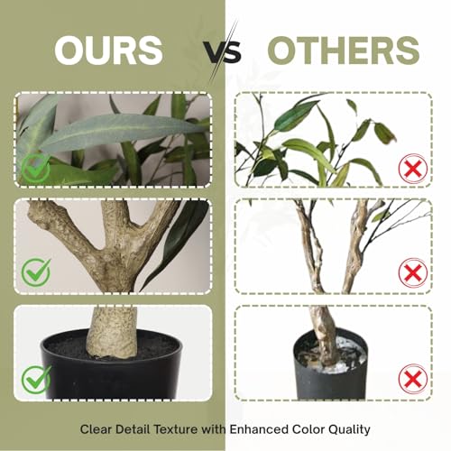 5FT Artificial Eucalyptus Tree,Modern Fake Eucalyptus Plant with Basket,Realistic Fake Potted Plant for Home Office Living RoomDecoration，(Indoor and Outdoor)