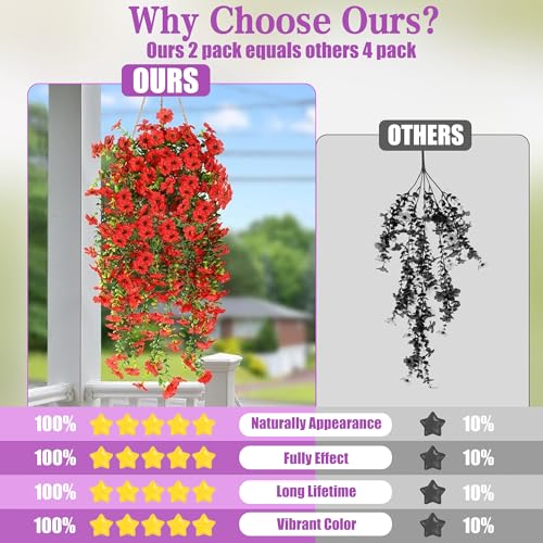 Sggvecsy Artificial Fake Hanging Flowers Plants for Outdoor Outside Spring Summer Decoration 2PCS Faux Silk UV Resistant Realistic Mums Daisy with Eucalyptus for Home Porch Patio Balcony(Red) - color: Red
