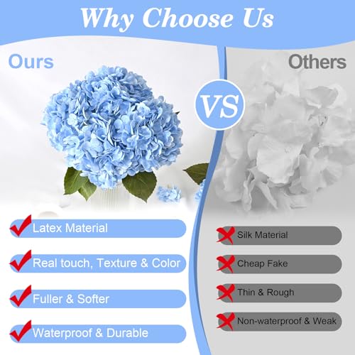 Artflower 4Pcs Real Touch Hydrangea Artificial Flowers, 22.5'' Blue Full Latex Faux Hydrangea Flowers for Home Floral Arrangements Wedding Bouquets Kitchen Table Centerpiece Decorations - color: Blue, size: 4 Pcs