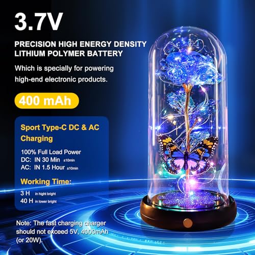 Mothers Day Rose Gifts for Mom Birthday Gift for Women, Rechargeable Galaxy Glass Rose in Glass Dome Crystal Eternal Roses Butterfly Mother's Day Flowers Gifts for Women Mom Wife Grandma Daughter Blue - color: USB-C Blue