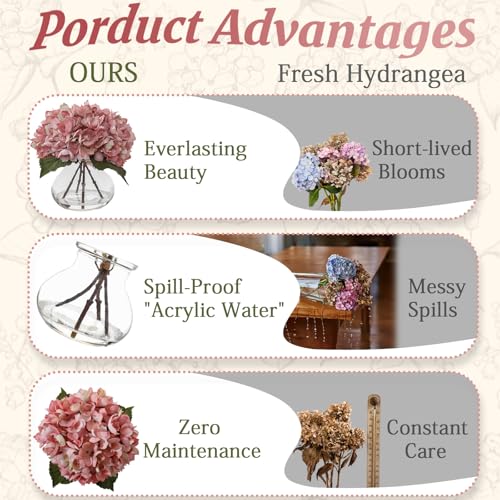 Light Pink Artificial Hydrangea Flowers with Glass Vase, Faux Floral Arrangements with Fake Water, Lifelike Hydrangeas Table Centerpieces for Dining Room, Coffee Table, Bathroom Decor - color: D-light Pink