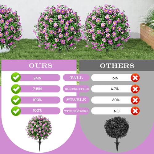 FAJUNZH Artificial Topiary Bushes for Outdoors with Spike, Boxwood Ball Fake Shrubs UV Resistant Faux Plants for Indoor Outdoor Fall Thanksgiving Halloween Decor (Sunflower Boxwood Purple -2 Packs) - color: Sunflower Boxwood Purple