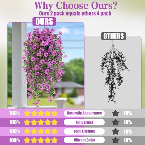 Sggvecsy Artificial Fake Hanging Flowers Plants for Outdoor Outside Spring Summer Decoration 2PCS Faux Silk UV Resistant Realistic Mums Daisy with Eucalyptus for Home Porch Patio Balcony(Magenta) - color: Magenta