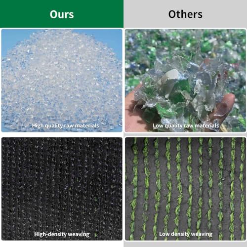 Artificial Turf Grass 4ft x 2ft Outdoor Indoor - 1.18in Thick Realistic Artificial Turf Grass Rug, Dog Pee Pad with Drainage Holes Fake Grass Mat for Pet & Garden, Green Carpet for Patio - size: 2' x 4'