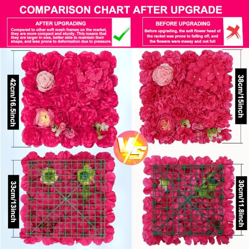 Flower Wall Backdrop 12 pcs 16.5x16.5 Inch Floral Wall Panel Artificial 3D Silk Rose Wall Decor Ideal for Wedding Celebrations, Festive Party Backdrops, and Home Decor-Rose Red - color: Rose Red, size: 16.5inch