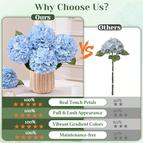 4 Pcs Blue Hydrangea Artificial Flowers, Latex Real Touch Hydrangea Flowers, 19.6'' Full Faux Hydrangea Flowers Fake Flowers for Home Decor Party Wedding Centerpiece Bouquet Floral Arrangements - color: Blue