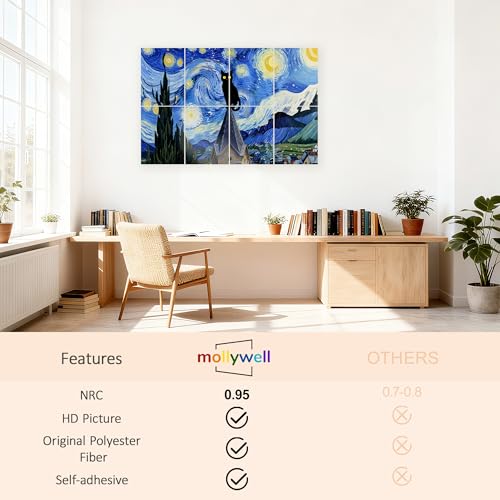 Mollywell Art Acoustic Panels, 48x32 in, Black Cat in Starry Night | Self-Adhesive, Reduces Echo, Sound Absorbing, Modern Art Wall Decor, Living Room, Studio, Bedroom, Office - color: Black Cat in Starry Night, size: 8 Pack Art
