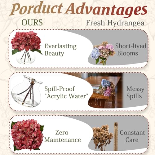 Rose Red Artificial Hydrangea Flowers with Glass Vase, Faux Floral Arrangements with Fake Water, Lifelike Hydrangeas Table Centerpieces for Dining Room, Coffee Table, Bathroom Decor - color: D-rose Red