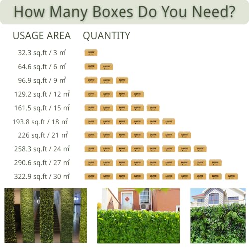 Artificial Grass Wall Panels, 12pcs 20"x20" Plant Wall Mats for Greenery Backdrop, 3sqms Outdoor Green Hedges for Privacy Screening Fence